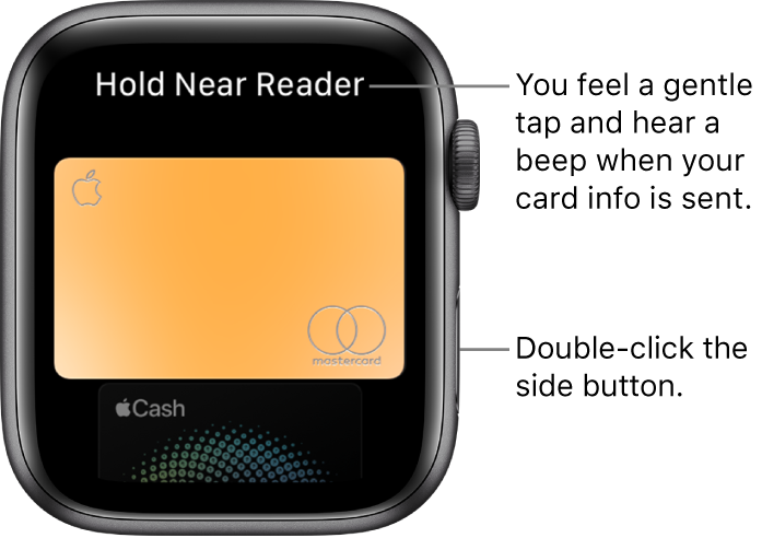 Pay with Apple Watch